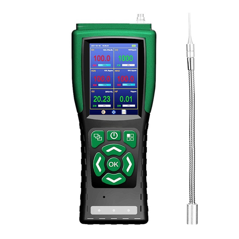 Gas Detectors