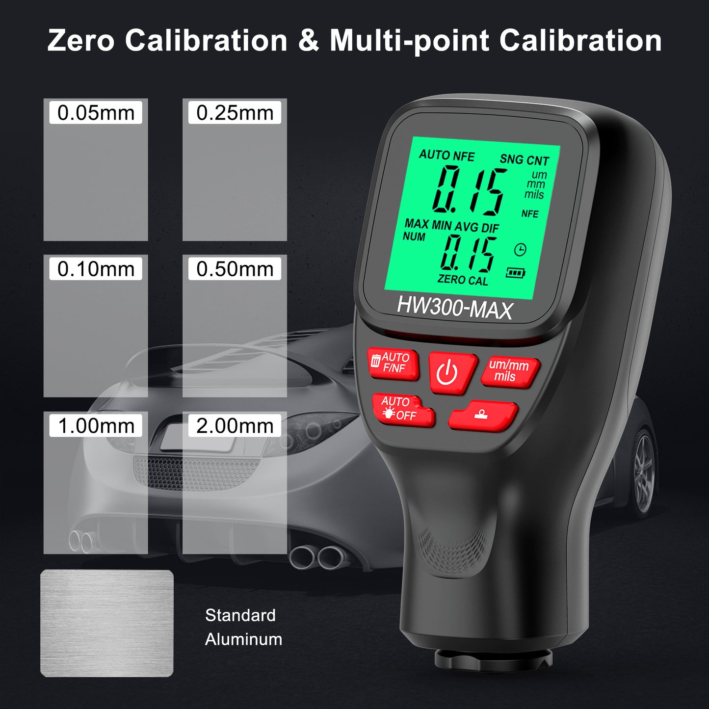 HW300-MAX Coating Thickness Gauge