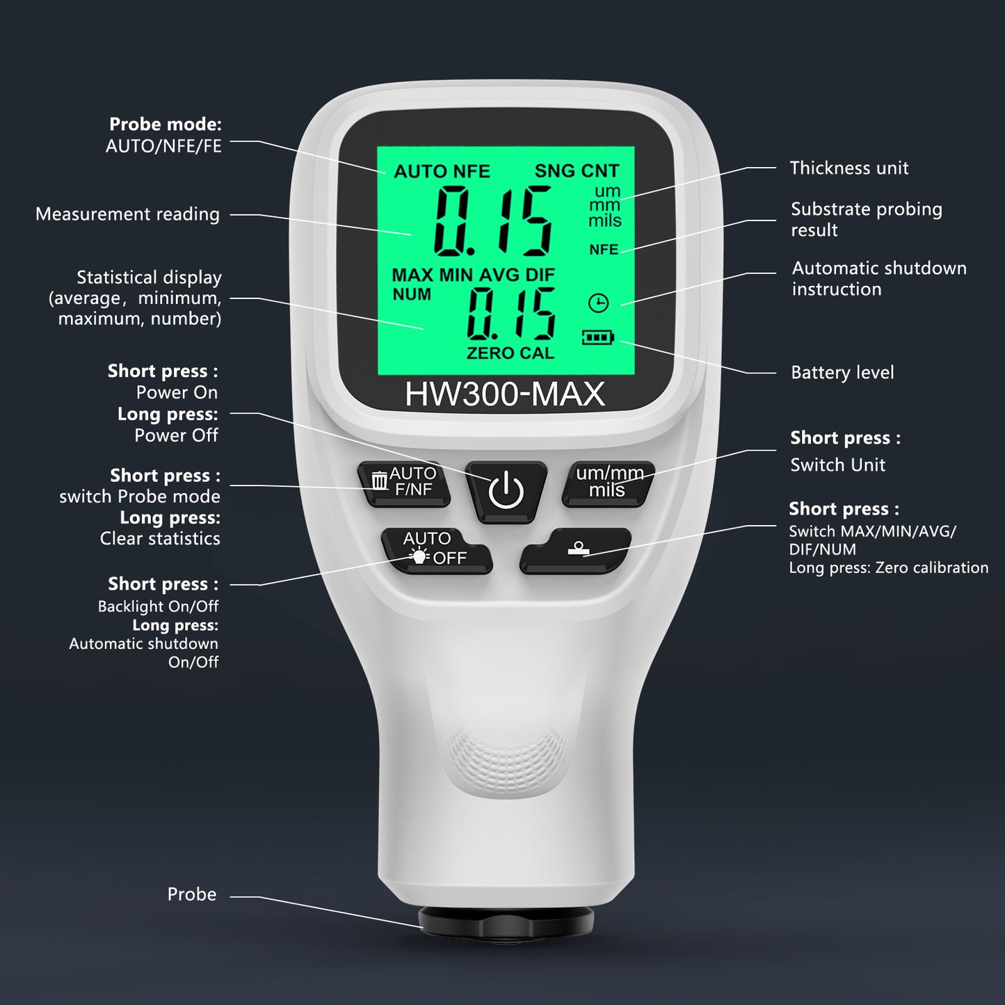 HW300-MAX Coating Thickness Gauge