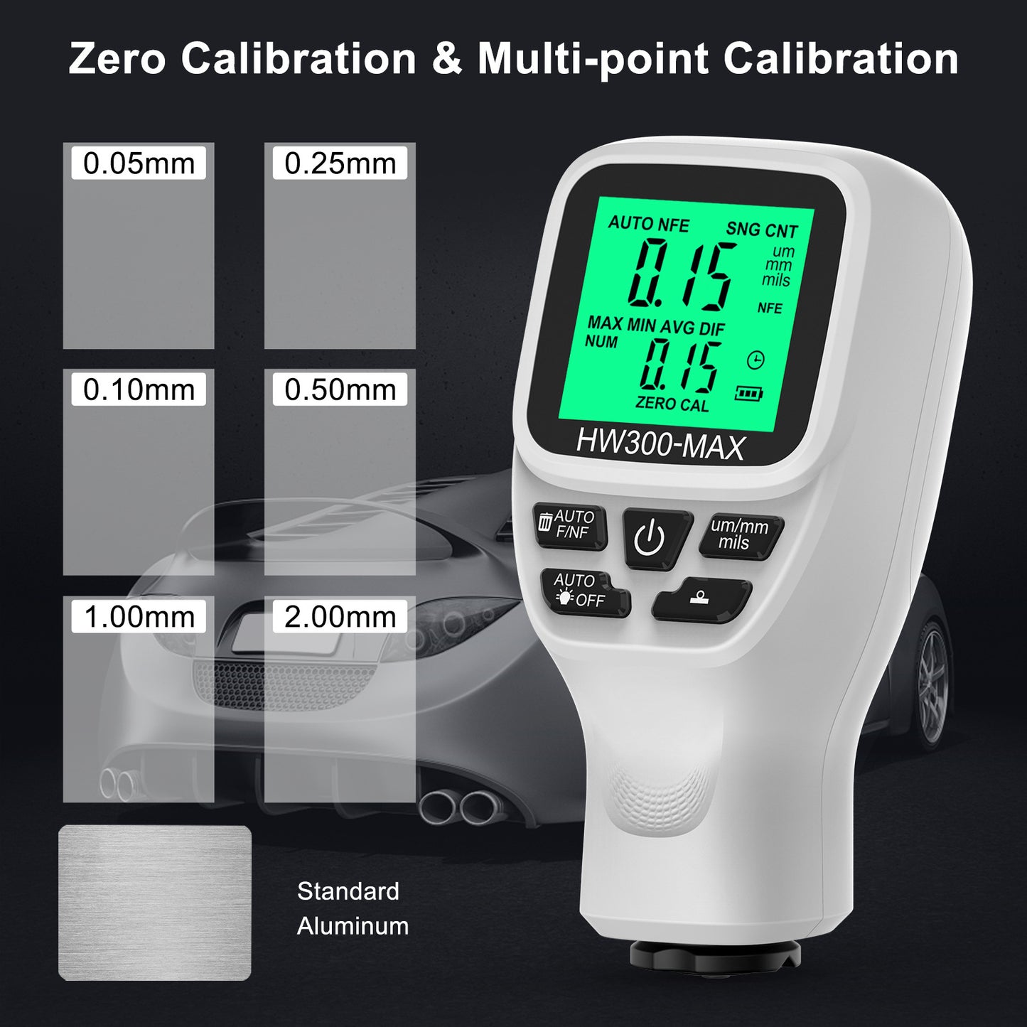 HW300-MAX Coating Thickness Gauge