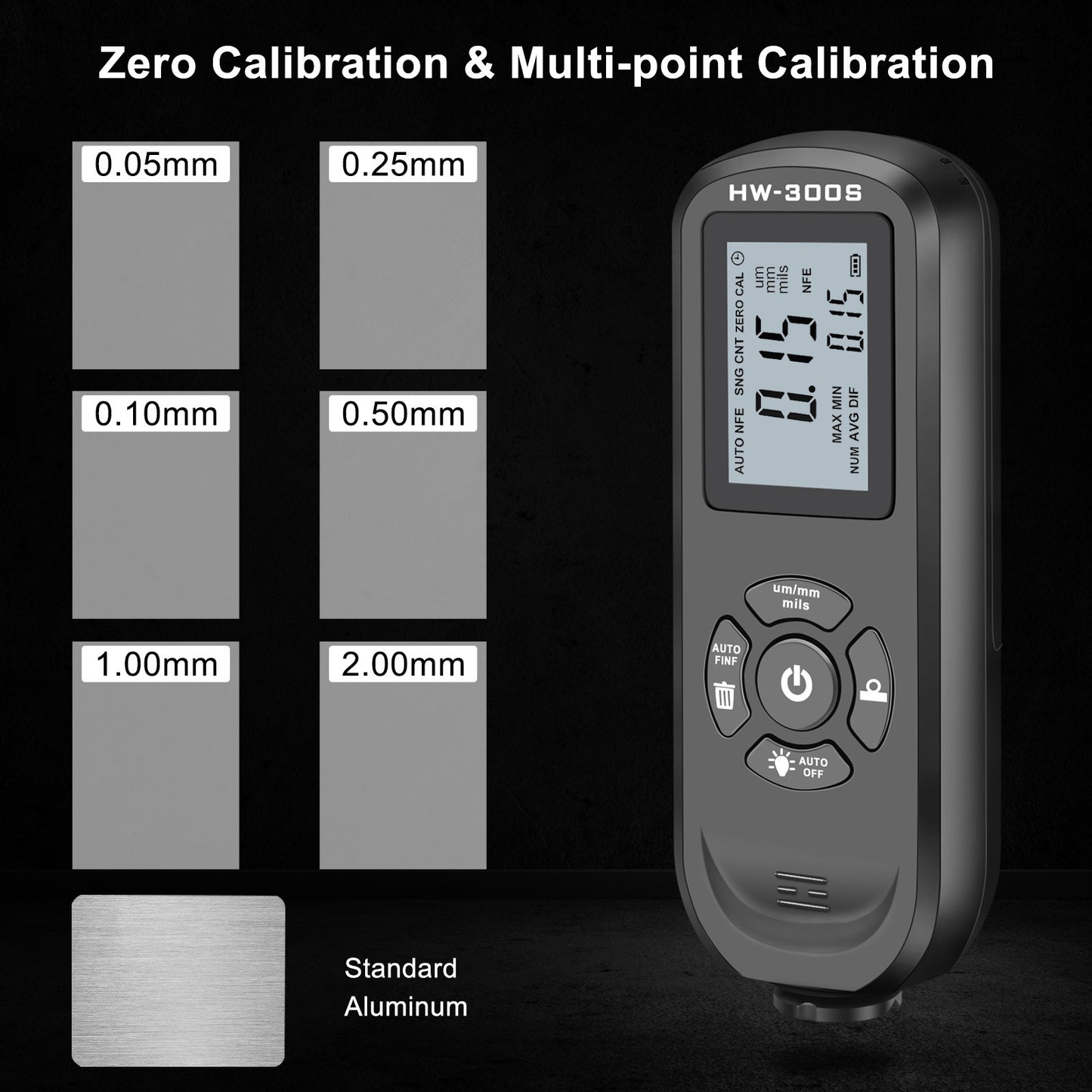 HW-300S Coating Thickness Gauge