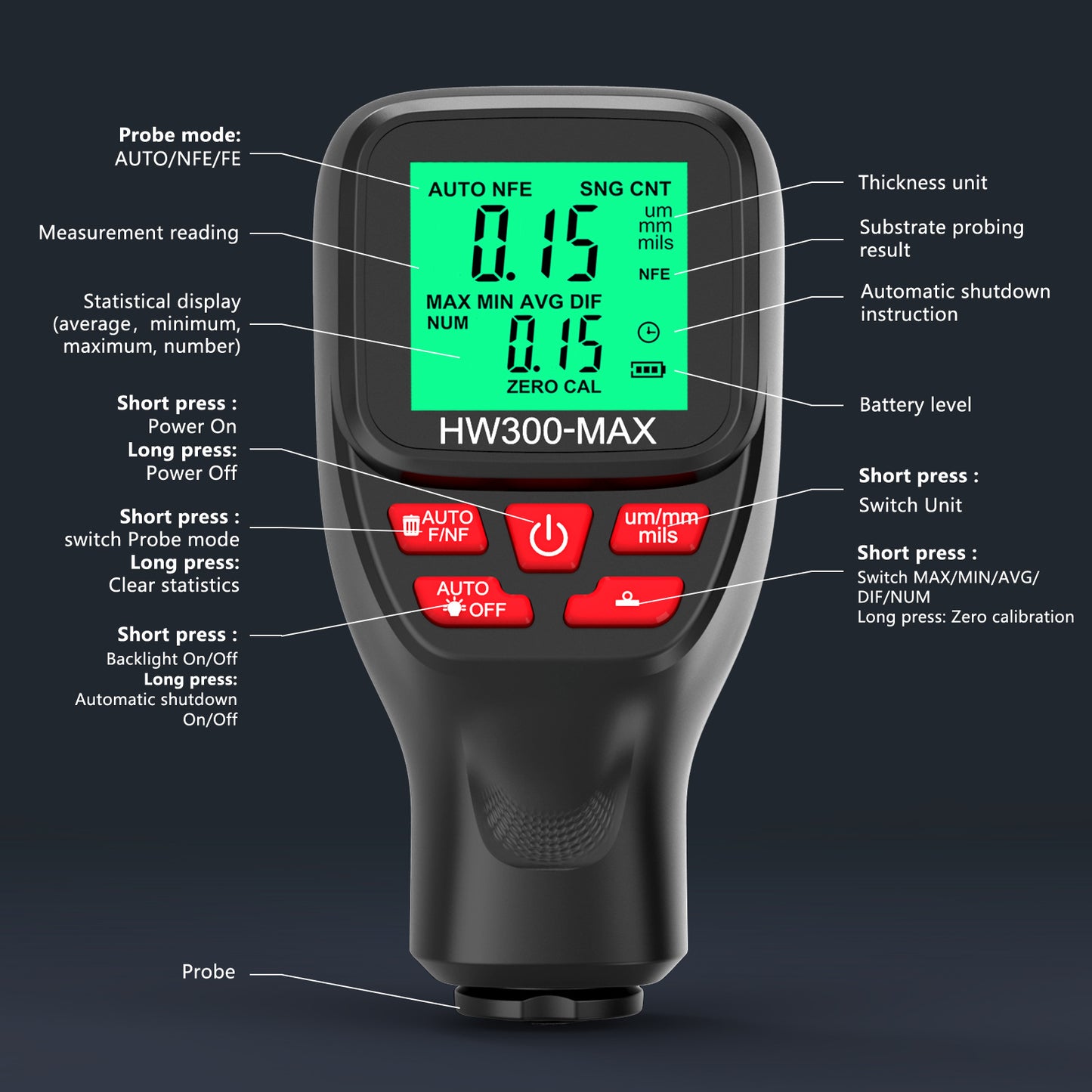 HW300-MAX Coating Thickness Gauge